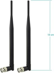 Compact UHF Antenna System 2-Pack, BNC Male 400-960MHz – Optimal Wireless Audio