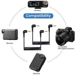 2-Pack 3.5mm Microphone Cable Compatible with DJI Mic Mini & Hollyland Lark M…
