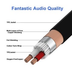 Jozzai XLR Cable 50ft 2 Packs – Premium Balanced 50 FT, 2Packs, Black