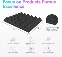 Soundproof Foam Panels 2″ x 12″ for Studios – 6 Pack Charcoal Grey Wedges