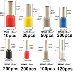 900pcs Wire Ferrule Terminals Kit – 8 Types AWG red, yellow, black, white