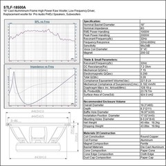 Sound Town 18″ Cast Aluminum Frame Woofer 1000W Low Frequency Driver STLF-18500A
