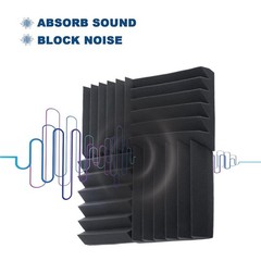 6-24- 96 x Acoustic Foam Panels Studio Noise Soundproofing Wall Tiles 12*12 inch