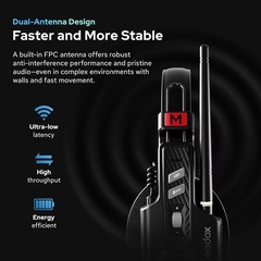 Godox SkyTalk Air 5S 2.4G Full-Duplex Wireless Intercom Headset System 5 Person