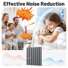 12 Pack Sound Proof Foam Panels for Walls, Acoustic Panels with 12 PACK Black