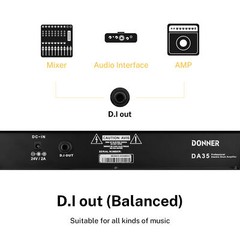 Donner DDA-35 Electric Guitar Amplifier Speaker 35W Electronic Drum Keyboard Amp