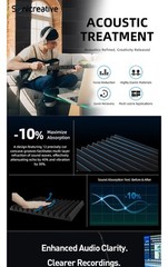 24pcs Acoustic Foam Panel Sound Proof Foam Noise Cancelling for Home Office Wall