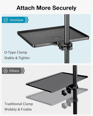 Innogear Microphone Stand Tray, Mic Stand Tray with Phone Holder Adjustable Clam