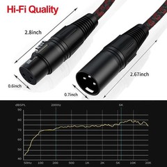 XLR Cables 2ft, 2-Pack Male to Female Microphone Patch Cords for DMX512