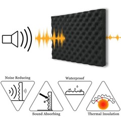 BXI Soundproofing Closed Cell Foam – 8 Pack Self-adhesive 16“ X 12“ X 1“ Thic