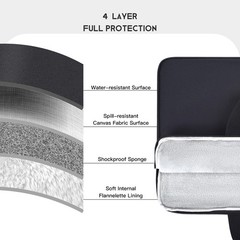 18.5 Inch Portable Monitor Case Carrying Sleeve Bag Travel Padded Protective