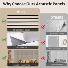 4 Pack Acoustic Panels with Self Adhesive, 45″ X 22″ X 0.4″ High Density Sound