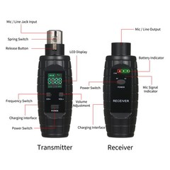 UHF Professional Wired To Wireless Microphone Converter Micphone Transmitte QTOJ
