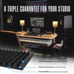 12 Pack Acoustic Foam Panels 1 X 12 X 12 Inches Sound Proof Foam Panels for Wall