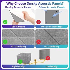 Eco-Friendly Sound Absorbing Panels, 18-Pack 12″x12″ for Home & Office