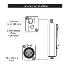 Lossless Audio Portable Headphone Amp Converter XLR to 3.5mm Audio Plug-and-Play