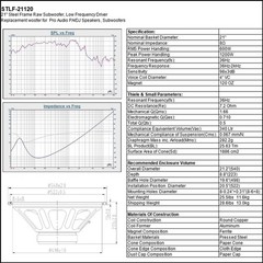 Sound Town 21″ Raw Woofer 600W PA DJ Replacement Low Frequency Driver STLF-21120