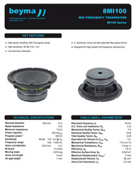Beyma 8MI100 8″ Pro Midrange Speaker 8 Ohm 500W Professional LoudSpeaker