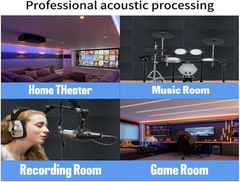 1 Pack Egg Crate Foam Sound Proof Foam Panels Walls,48“X24“X2“ inch Acoustic