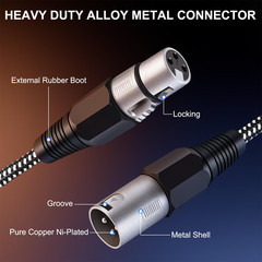 XLR Cable 10 FT/4 Pack, Microphone Cable 3 Pin Nylong Braided Balanced XLR Male
