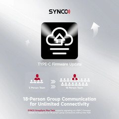 SYNCO Xtalk X2 Wireless Intercom Headset System 2.4GHz 350m/1148ft for 2 Persons