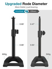 Desktop Microphone Stand Mic Stand Desk Table With Weighted Base Shock Mount Mic
