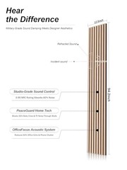 Wood Panels for Wall, Time-Saving Installation, 94.5×12.5 in, White Oak, 4 Pcs