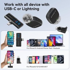 Mini Mic Pro Wireless Microphone for iPhone, iOS and Android Devices, Magneti…
