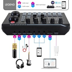 ALSO GO Podcast Equipment Bundle, with BM-800 F998, Yellow