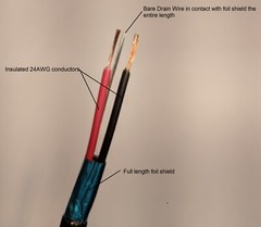 DMX 1CH 110 Ohm Cable in Various lengths US-Made RapcoHorizon DMX Cable