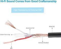 Durable 6ft XLR Microphone Cable Set – Nylon Braided for Superior Transmission