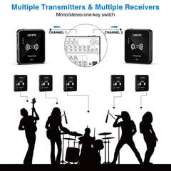 LEKATO 2.4G Wireless in Ear Monitor System Transmitter Receiver Auto Pairing US