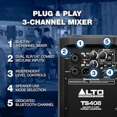 TS408 2000W 8″ Powered with 3 Channel Mixer, Bluetooth Streaming, PA Speaker
