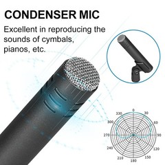 Depusheng 5-Piece Wired Dynamic Drum Mic Kit (Whole Metal) Kick Bass, Tom/Sna…