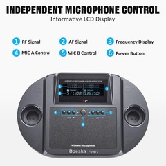 Rechargeable Handheld Wireless Microphone System, UHF Dual Professional Cordl…