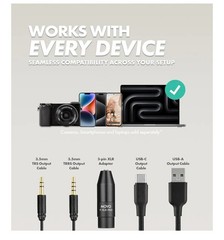 Movo X1 Supercardioid Shotgun Microphone – For DSLR, Smartphones, and Computers