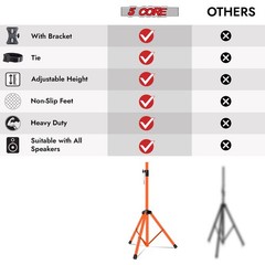 Tall Adjustable Tripod Speaker Stand – 72 Inch Studio Monitor Support