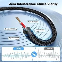 New Bee XLR Cable 6ft [2-Pack], Nylon Braided XLR Male to Female Microphone Cabl