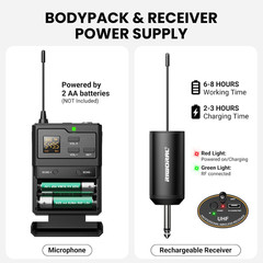 UHF Wireless Lavalier Microphone System-Lavalier & Headset Mics