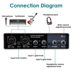 YOUSHARES USB Audio Interface for Recording Music, AudioBox Mic Preamps 48v 2 Ch