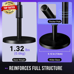 Desktop Microphone Stand, Heavy-Duty Metal Adjustable Table Mic Stand with 5/8″