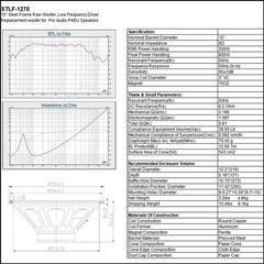 OPEN BOX: Sound Town 12″ Raw Woofer 350W PA Low Frequency Driver (STLF-1270-R)