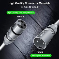 High-Speed 10ft Microphone Cable with Braided Nylon – Ultimate Compatibility