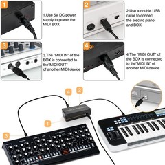 CAMOLA USB MIDI Host Box High Speed USB to MIDI Converter MIDI Interface(UMH-21)