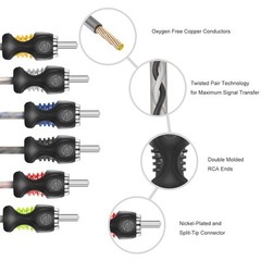 RECOIL RCI66 99.99% Oxygen Free Copper 6ft 6-Channel RCA Audio Cable,…