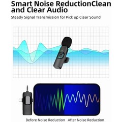 Mini Wireless Lavalier Microphone USB C Noise Cancellation Lapel Mic for iPhone