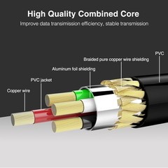MIDI to Type-C Cable – Fast Data Transmission, LED Indicator