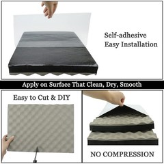 BXI Soundproofing Closed Cell Foam – 2 Pack 1.8“ Thickness, Gray – 2