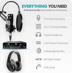Movo PodKit2AH Podcast Equipment Bundle for 2