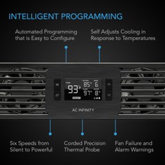 CLOUDPLATE T7, Rack Mount Cooling Fan 2U, Home Theater AV Studio Audio 19″ Rack